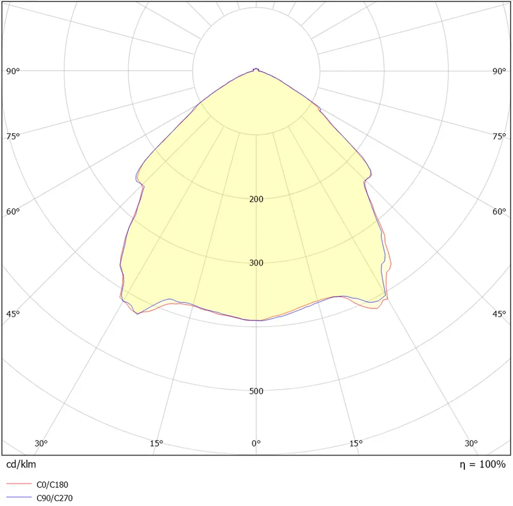 Blakeley 75W LD.webp