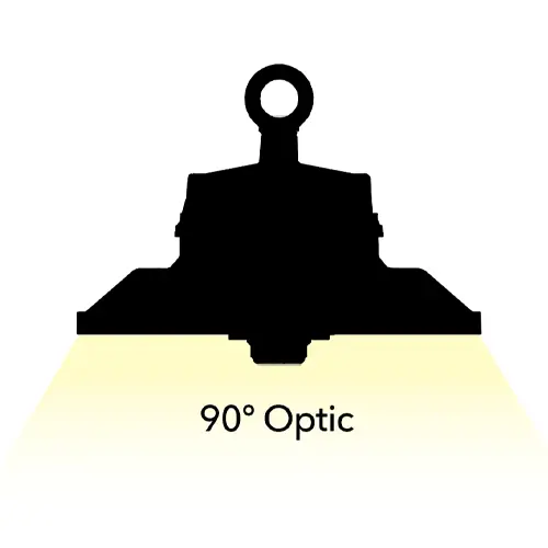Foremark-High-Bay-optic-90.webp
